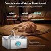 image:imageDog Cat Pet Water Fountain Filter Replacement 9 Packs  Activated Carbon amp Ion Exchange Resin Filters with Pump Foam Sponges  Compatible with FUKUMARU 7L Automatic Water FountainDog Fountain 3 Sets Filters