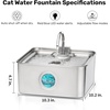 image:imageDog Cat Pet Water Fountain Filter Replacement 9 Packs  Activated Carbon amp Ion Exchange Resin Filters with Pump Foam Sponges  Compatible with FUKUMARU 7L Automatic Water FountainDog Fountain 3 Sets Filters