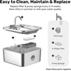 image:imageDog Cat Pet Water Fountain Filter Replacement 9 Packs  Activated Carbon amp Ion Exchange Resin Filters with Pump Foam Sponges  Compatible with FUKUMARU 7L Automatic Water Fountain9Set Filters for 7L Dog Fountain
