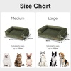 image:imageFUKUMARU Cute Dog Bed Thickened Orthopedic Dogs Couch 36in Egg Crate Foam Pet Sofa for Medium to Large Dogs Waterproof Warm Corduroy Pet Bed with Washable Cover BlueGreen