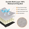 image:imageFUKUMARU Dog Bed Thickened Corduroy Orthopedic Dog Beds with Washable Cover Large Waterproof Dogs Bed for Crate 28D Egg Crate Foam Support Pet Mat Cozy Pet Bed Pad with AntiSlip Bottom GreyGrey