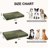 image:imageFUKUMARU Dog Bed Thickened Corduroy Orthopedic Dog Beds with Washable Cover Large Waterproof Dogs Bed for Crate 28D Egg Crate Foam Support Pet Mat Cozy Pet Bed Pad with AntiSlip Bottom GreyGreen
