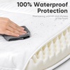 image:imageFUKUMARU Large Thickened Dog Couch Bed Orthopedic Waterproof amp Washable  Heavy Duty Dog Sofa with 4 ExtraThick EggCrate Foam Relieves Joint Pressure Fully Removable Fits Medium to Large DogsCamel